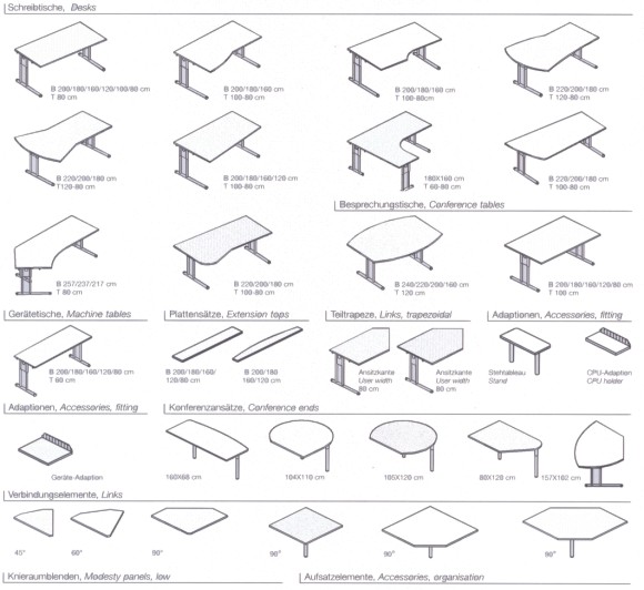 tischformen